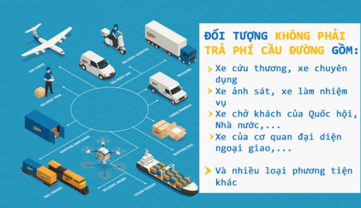 Một số đối tượng và phương tiện đặc biệt được miễn, giảm phí cầu đường